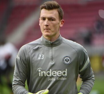Markus Schubert